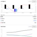 파라마운트 이미지