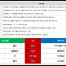 생활형숙박 이미지