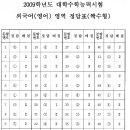 [수능 정답] 2009년 대학 수능시험 외국어영역 홀수/짝수 정답 (업뎃완료) 이미지