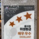 벨구스토 | [청주] 성안길맛집 ‘구스토 청주성안길점’ 생면파스타 데이트 후기