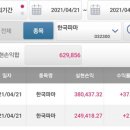 파마38
