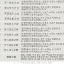 Re:환역/한역과 60갑자법 이미지