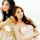윤율