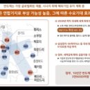 품목골어린이공원 이미지