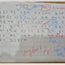 윤슬독서논술교습소 이미지