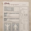 운동해야짐 - 포항시 북구 초곡지구로58번길 38-4 | 운동해야짐