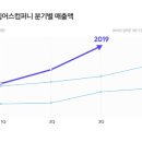 지앤굿즈 이미지