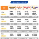 진주할인마트 - 남구 중앙대로22길 174 | 진주할인마트