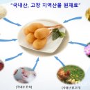 ㈜청보리 이미지