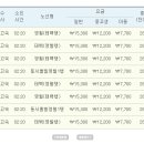 예미초 고성분교장 이미지
