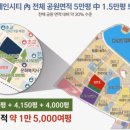 메디누리 네이버블로그