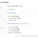 동백탑공인중개사사무소 이미지