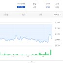 주식회사 한익스프레스 이미지