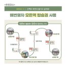 덕포1동한내행복마을 | 사춘기 자녀와 부산 여행(feat. 해운대 블루라인파크 해변 열차)