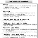 [장애인] 원격강의교육 네이버블로그