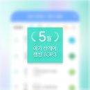 아기 선쿠션 선스틱 5월 TOP3 순위! 아기 선케어 리뷰 별점