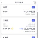 에스바디휘트니스 2호점 이미지