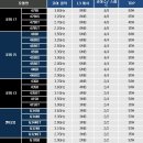 G3450 이미지