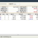 미래기획 이미지