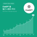 스마트폰 활용, 챗GPT, 생성형AI, 이미지