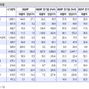 한스정보통신 이미지