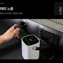 이타이어 | 휴대용 타이어 공기압 주입기 실제 사용 후기, 초보자도 쉽게 사용할 수 있을까?
