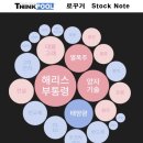 지아이정보통신 이미지