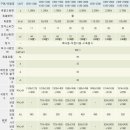 새한전기
