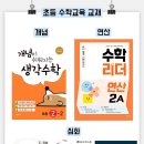 월드탑학원