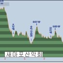 새마을상회 이미지