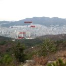 개금3동-14 이미지