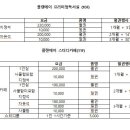 플랜에이독서실 이미지