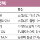 아이피커머스 이미지