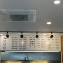 경원대로1368번길 네이버블로그