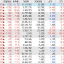우진아이앤티 이미지