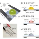 파동에너지 이미지