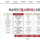 속초힐스테이트부동산공인중개사사무소 이미지