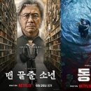 동궁 ize