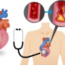 수내과의원 이미지