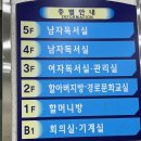 흑석 청소년독서실 | [흑석]구립흑석청소년독서실 후기