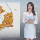 [날씨] 따뜻한 봄 날씨…곳곳 미세먼지, 내일도 공기 탁해 이미지