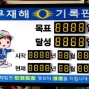 (유)다온산업 - 1274 | (유)다온산업