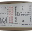 흥업뼈다귀해장국 이미지