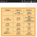 평화제분 이미지