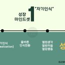 리베르코칭 이미지