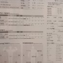 포바디핏 휘트니스 이미지