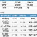 범한전자 이미지