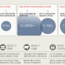아이디어엑션 이미지