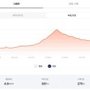 입장 부소문이길 이미지