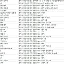 관양동 1506-3 주상복합빌딩 | 안양 피부관리